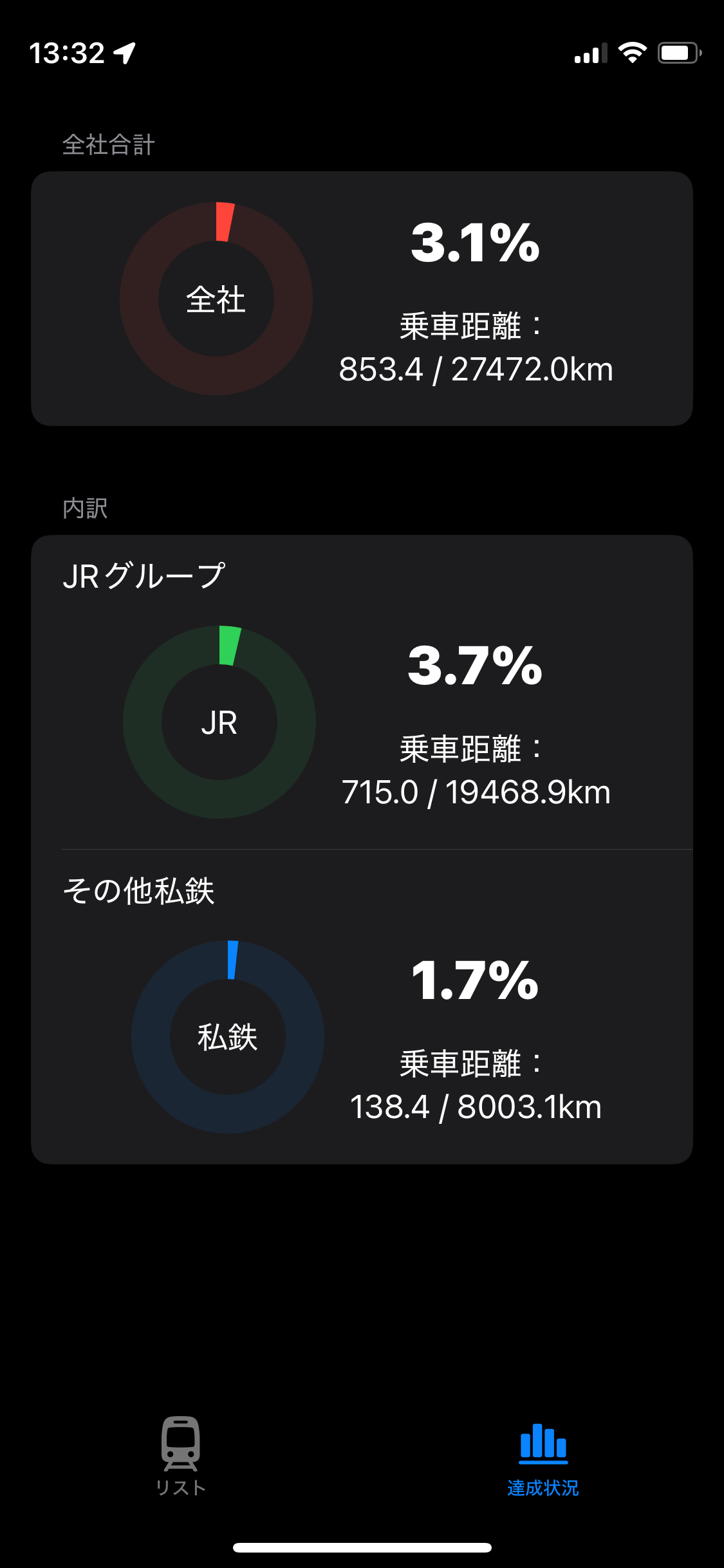 アプリホーム画面